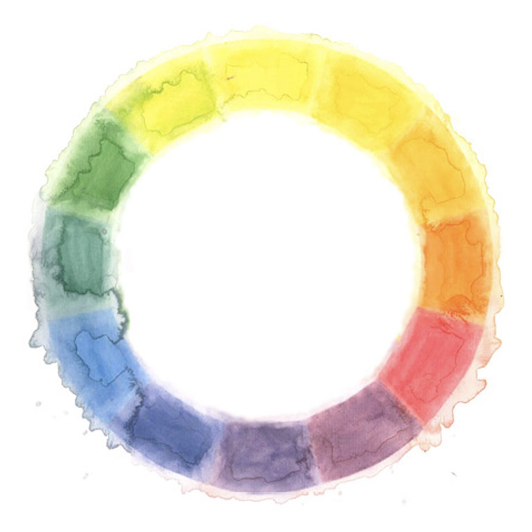 A color wheel painted with watercolors. 